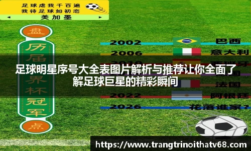 足球明星序号大全表图片解析与推荐让你全面了解足球巨星的精彩瞬间
